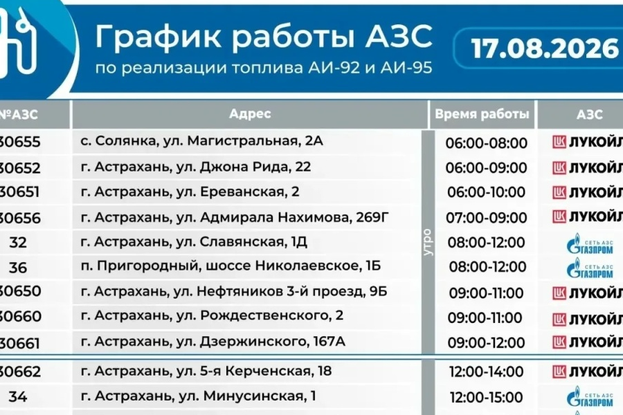 Актуальный график работы АЗС в Астраханской области на 17 августа — Южная Волна
