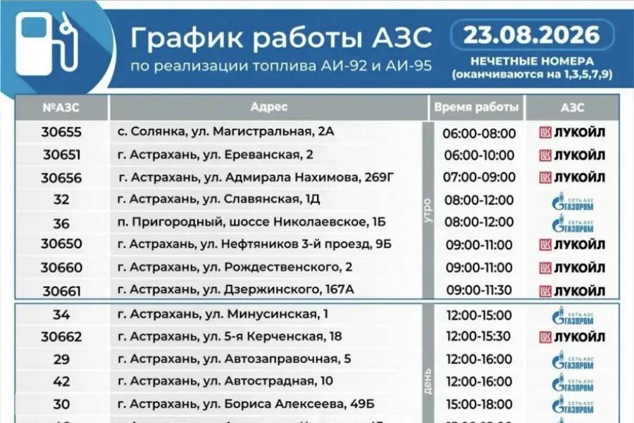 График работы АЗС в Астраханской области на 23 августа — Южная Волна
