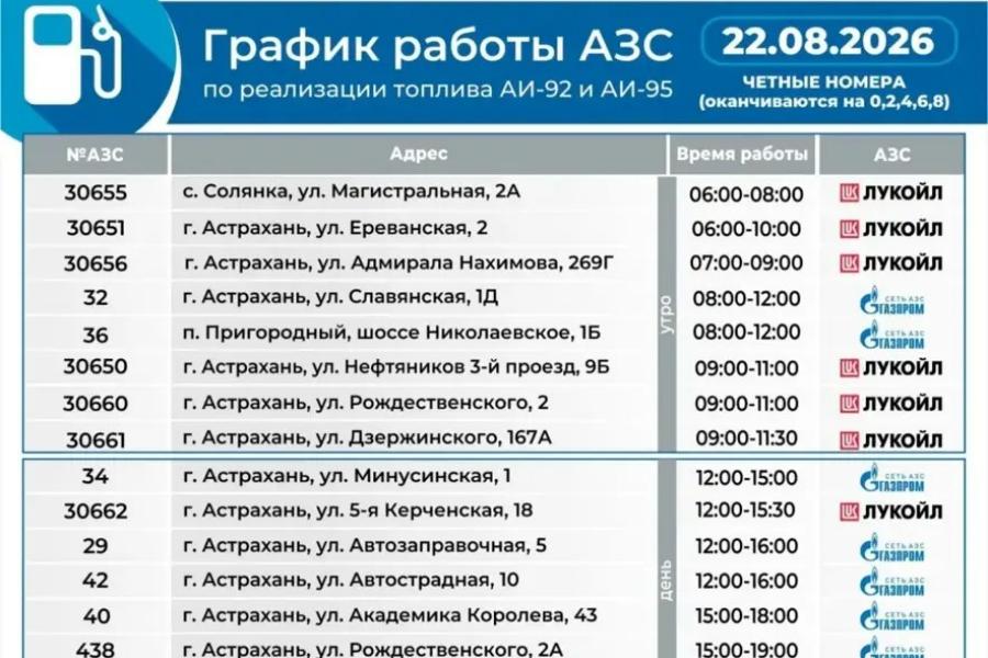 Актуальный график работы АЗС в Астраханской области на 22 августа — Южная Волна