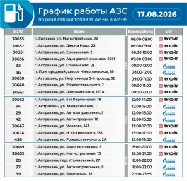 График работы астраханских АЗС на 17 августа — The World Inform