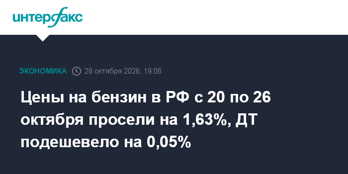 Цены на бензин в РФ с 20 по 26 октября просели на 1,63%, ДТ подешевело на 0,05% — Интерфакс