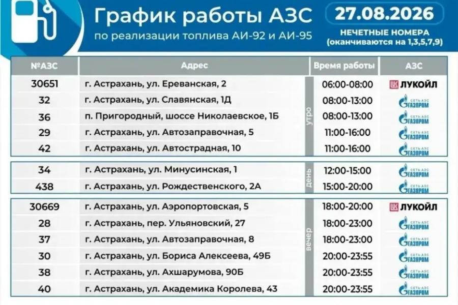 График работы АЗС в Астраханской области на 27 августа — Южная Волна