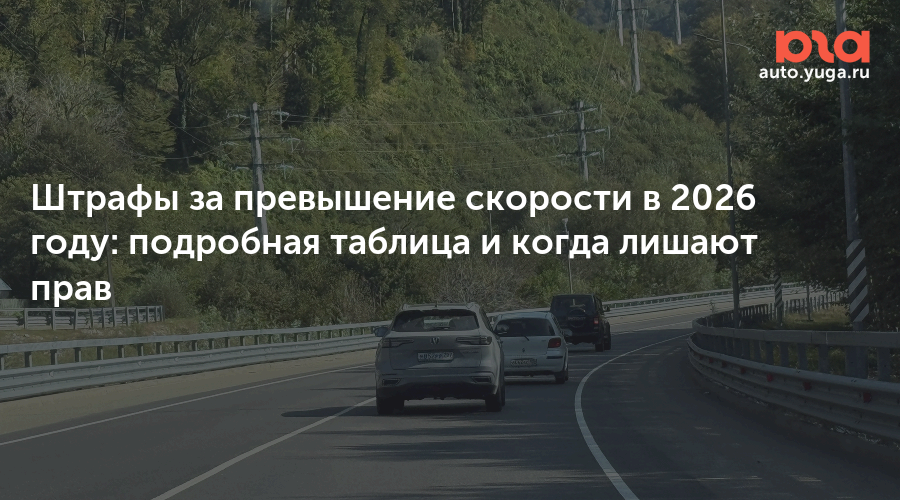 Штрафы за превышение скорости в 2026 году: подробная таблица и когда лишают прав — Авто Юга.ру