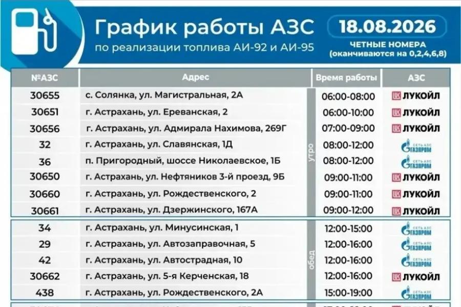 Актуальный график работы АЗС в Астраханской области на 18 августа — Южная Волна
