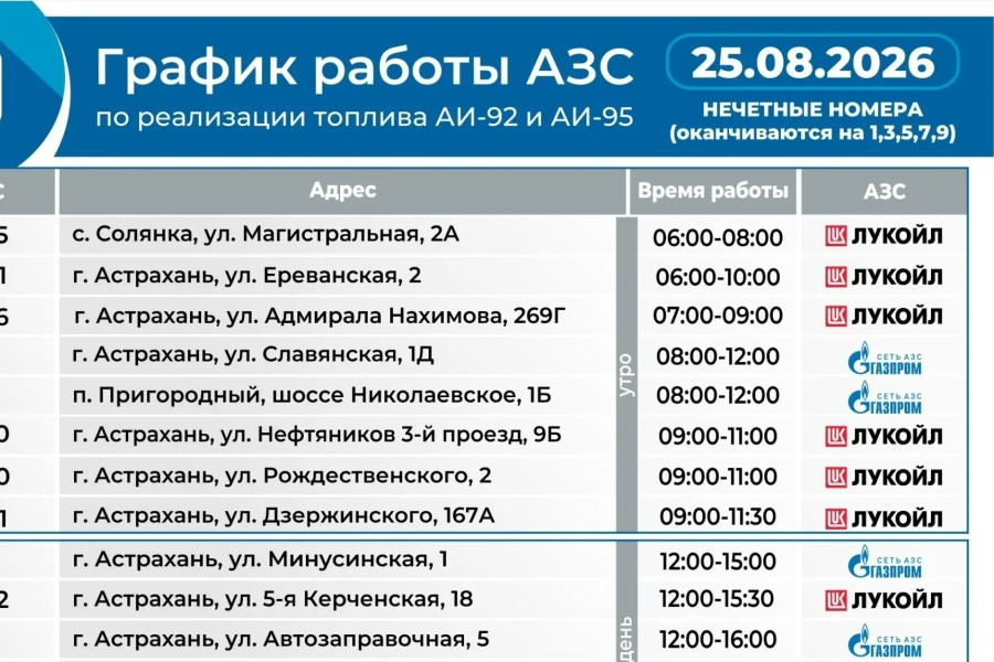 График работы АЗС в Астраханской области на 25 августа — Южная Волна