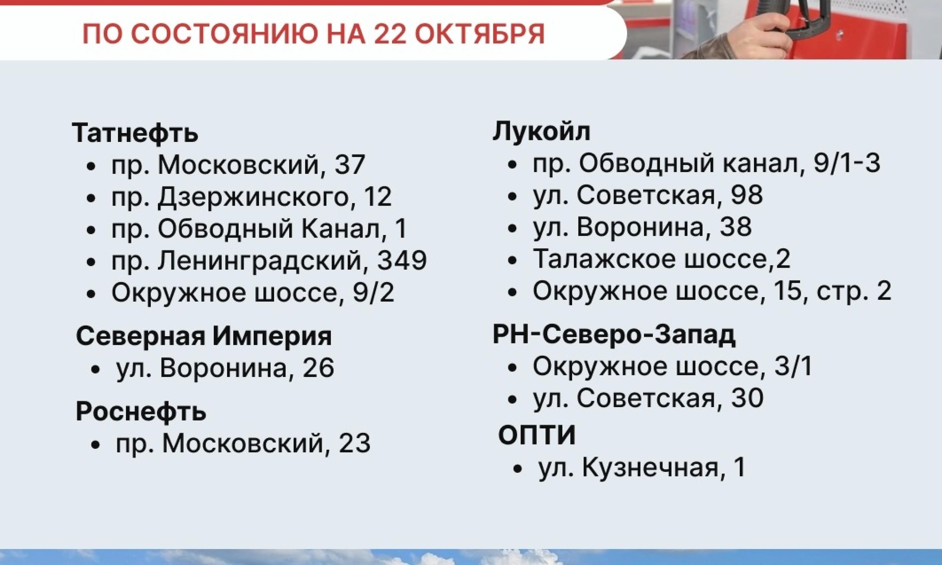22 октября в Архангельске нет дефицита бензина: заправки работают в штатном режиме — region29