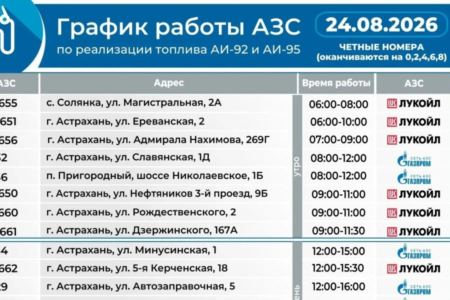 В Астраханской области 24 августа – особый график работы АЗС — Южная Волна