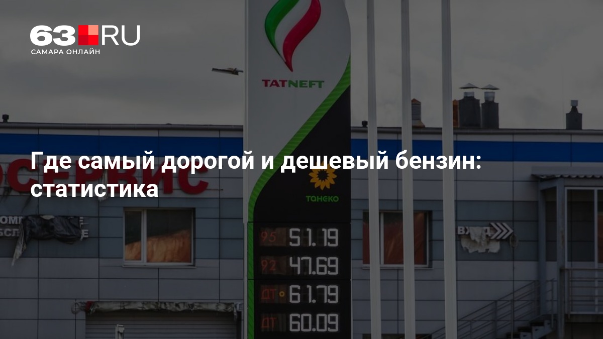 Названы регионы с самыми низкими и высокими ценами на бензин: статистика — 63.ру
