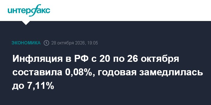 Инфляция в РФ с 20 по 26 октября составила 0,08%, годовая замедлилась до 7,11% — Интерфакс