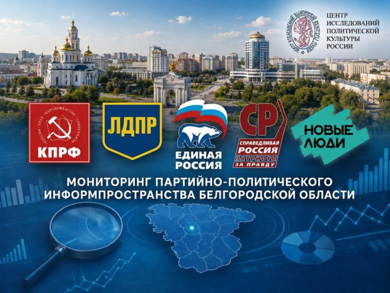Белгородская область: мониторинг информационного пространства 17 — сайт КПРФ
